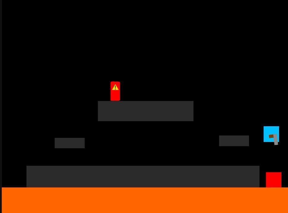 Squares N Guns screenshot 5