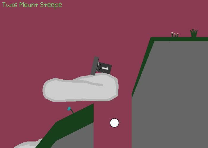 Startup Tophat