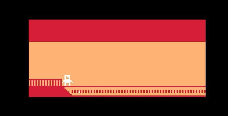 Upon the Boardwalk screenshot 2