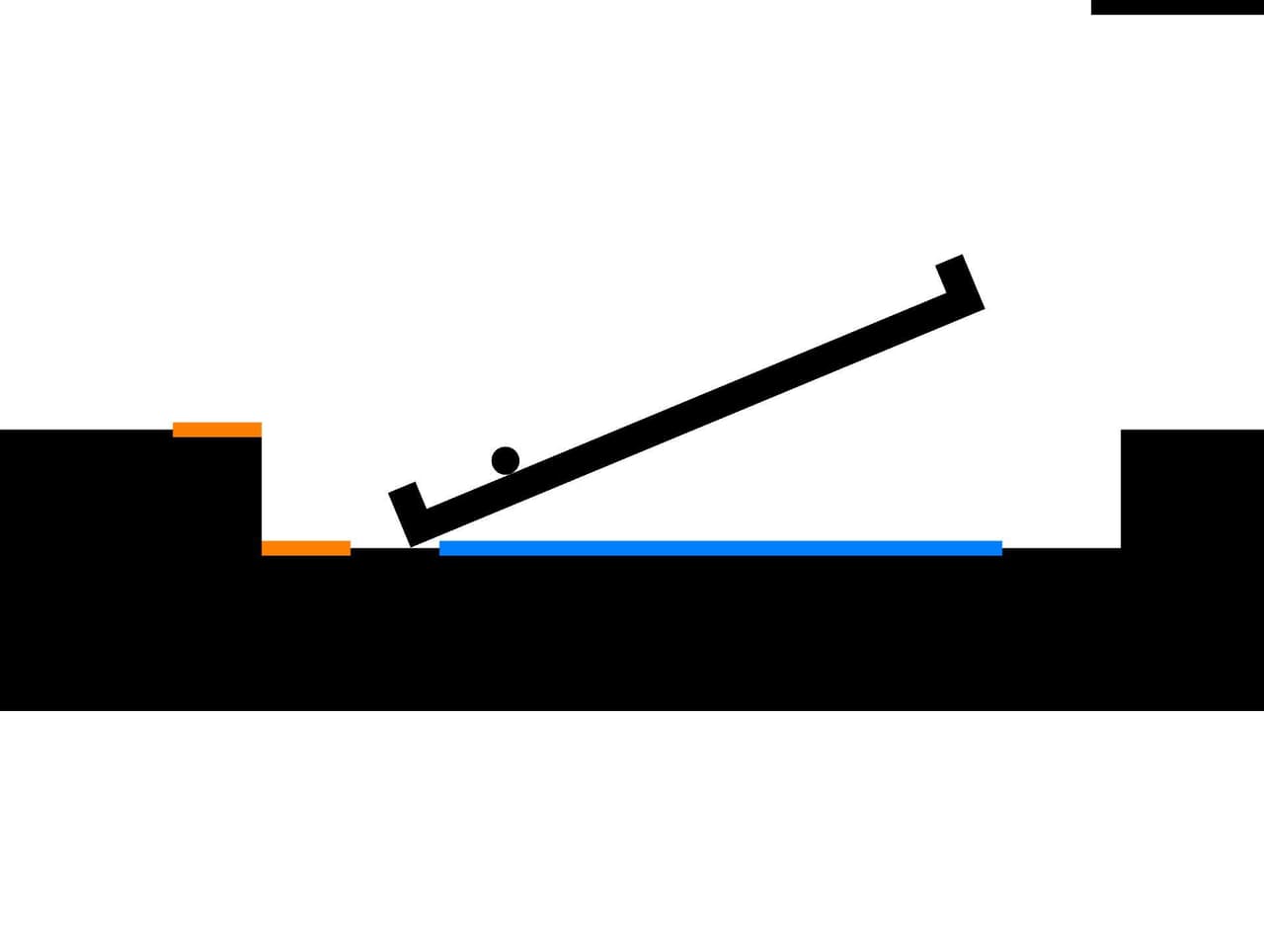 BalanSphere screenshot 3