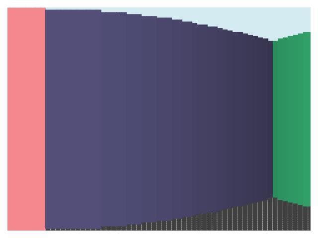Maze Game (itch) (c+1)