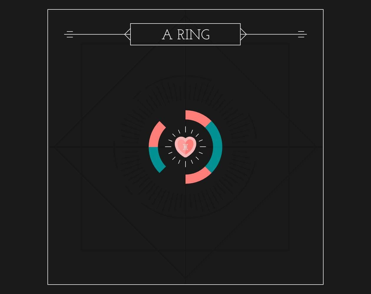 A Ring