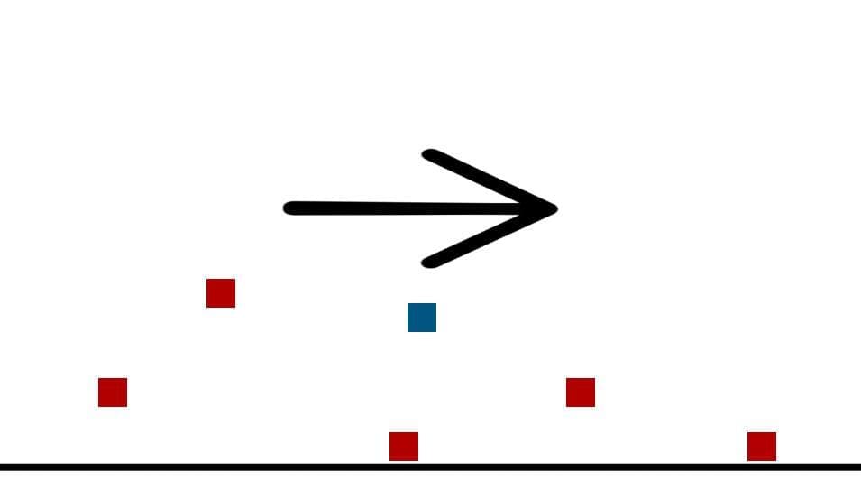 Prototipação de Jogo