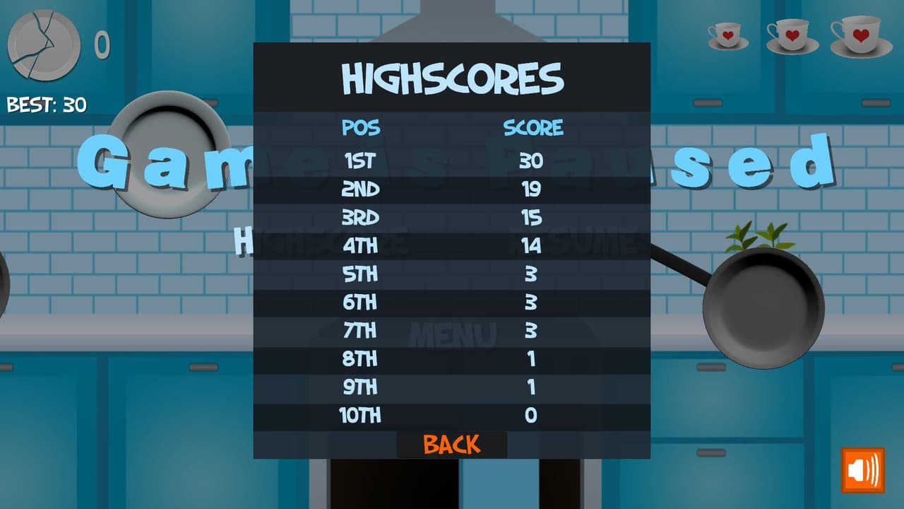 Smashing Plates screenshot 3