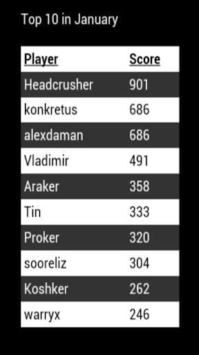 Poker Odds Trainer