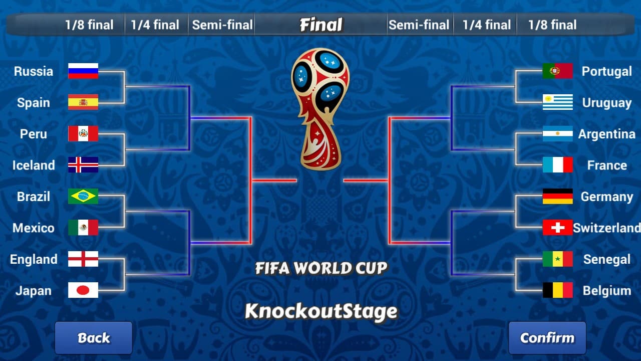 Balance of Soccer 2018 screenshot 5