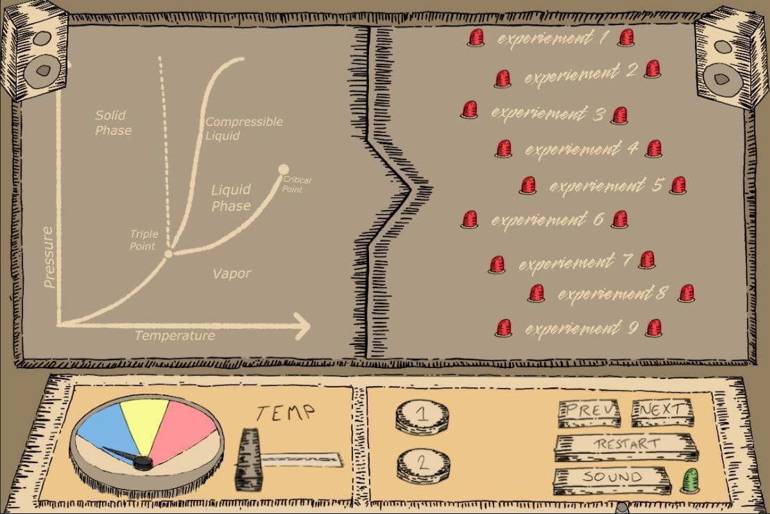 Phase Transitions screenshot 2