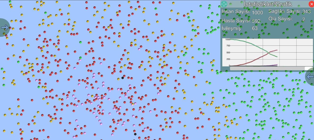 Virus Simülasyonu screenshot 2