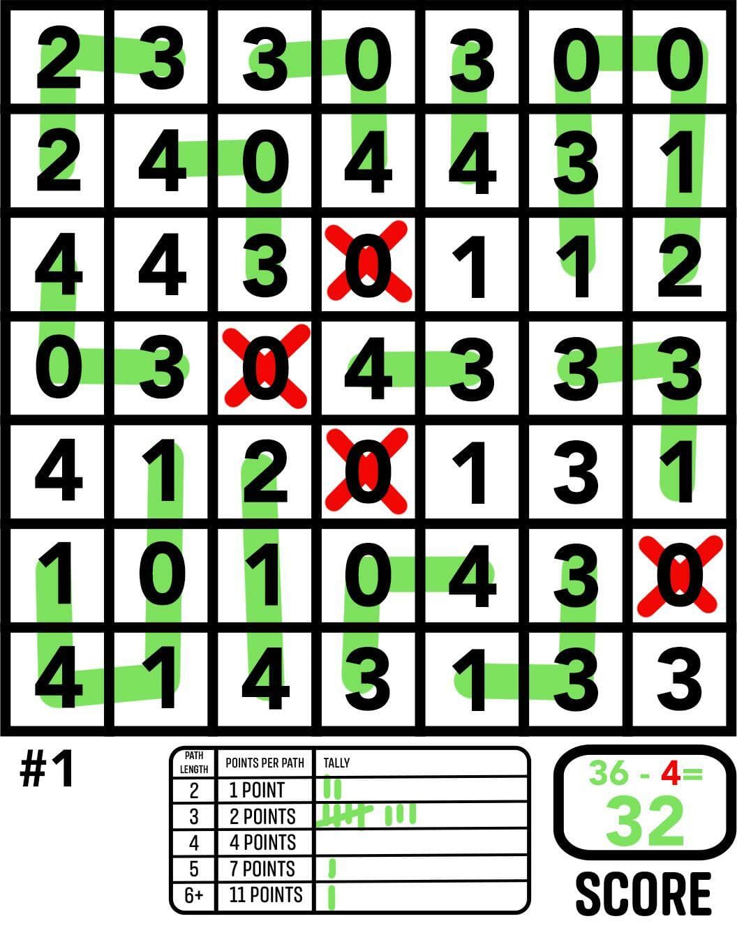 Line 7 screenshot 2