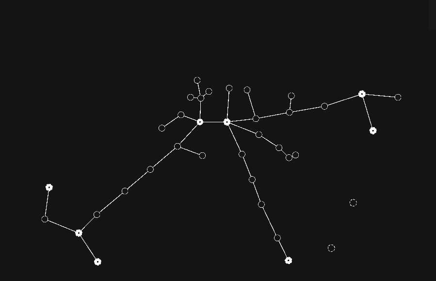 Dotfence