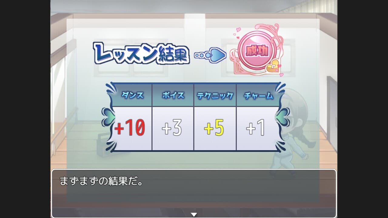 Idol cultivation process ：unspoken rules ★ミ