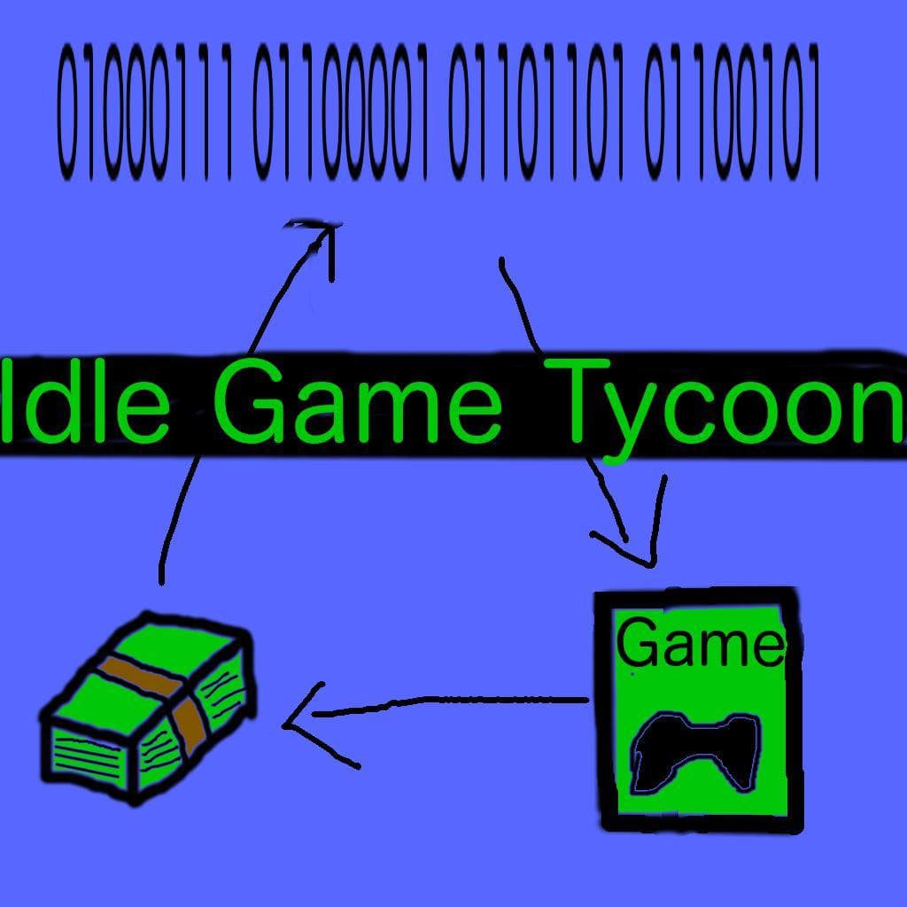 Idle Game Tycoon