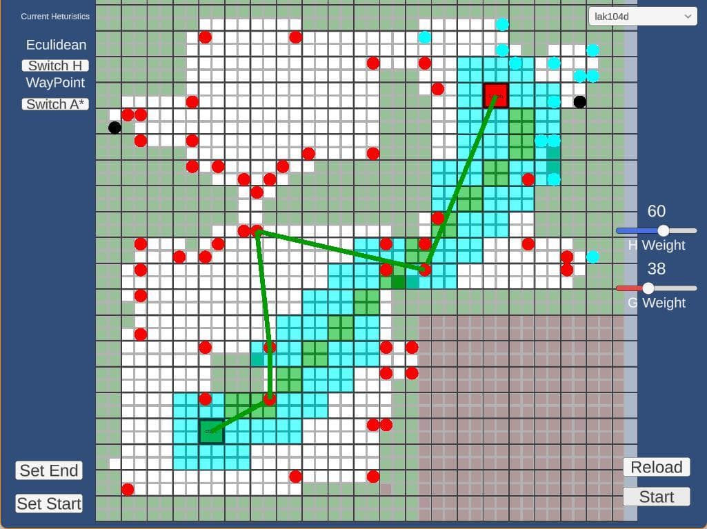 Game AI project -A*