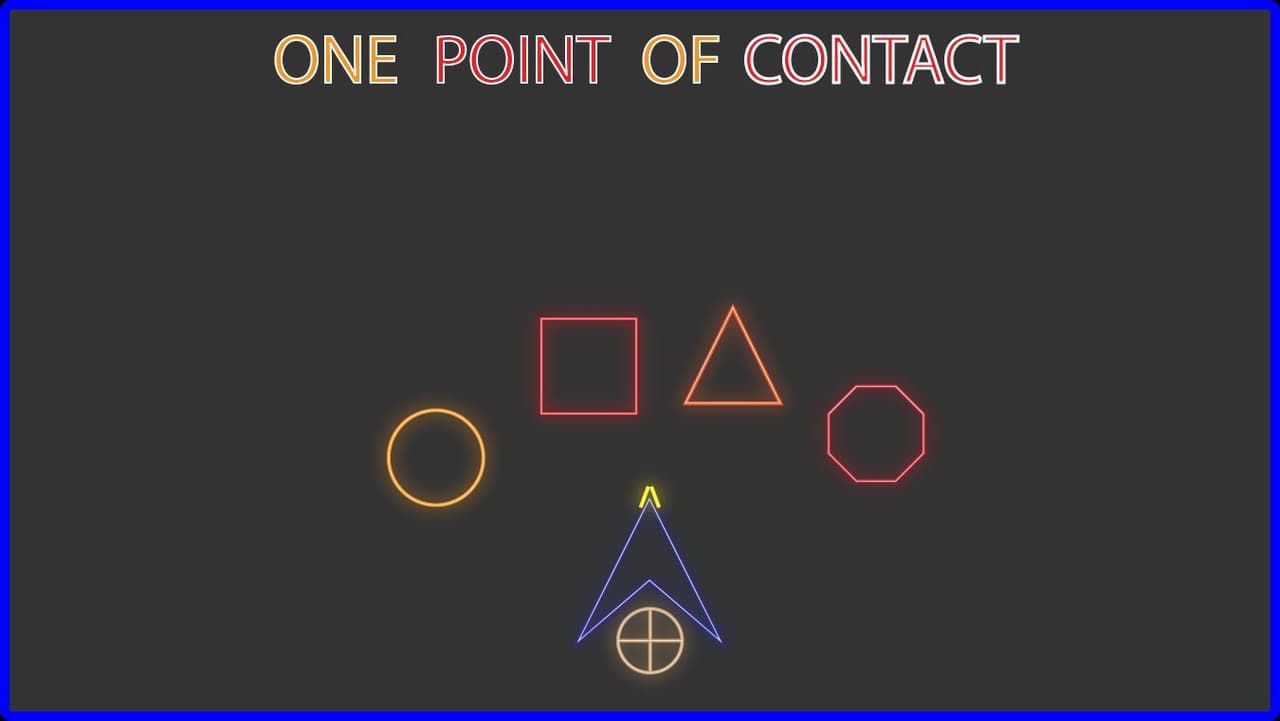 One Point of Contact