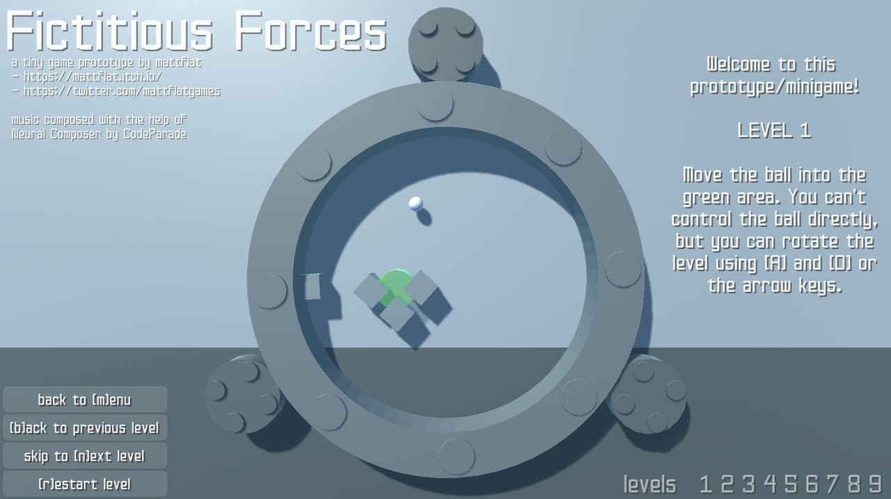 Fictitious Forces