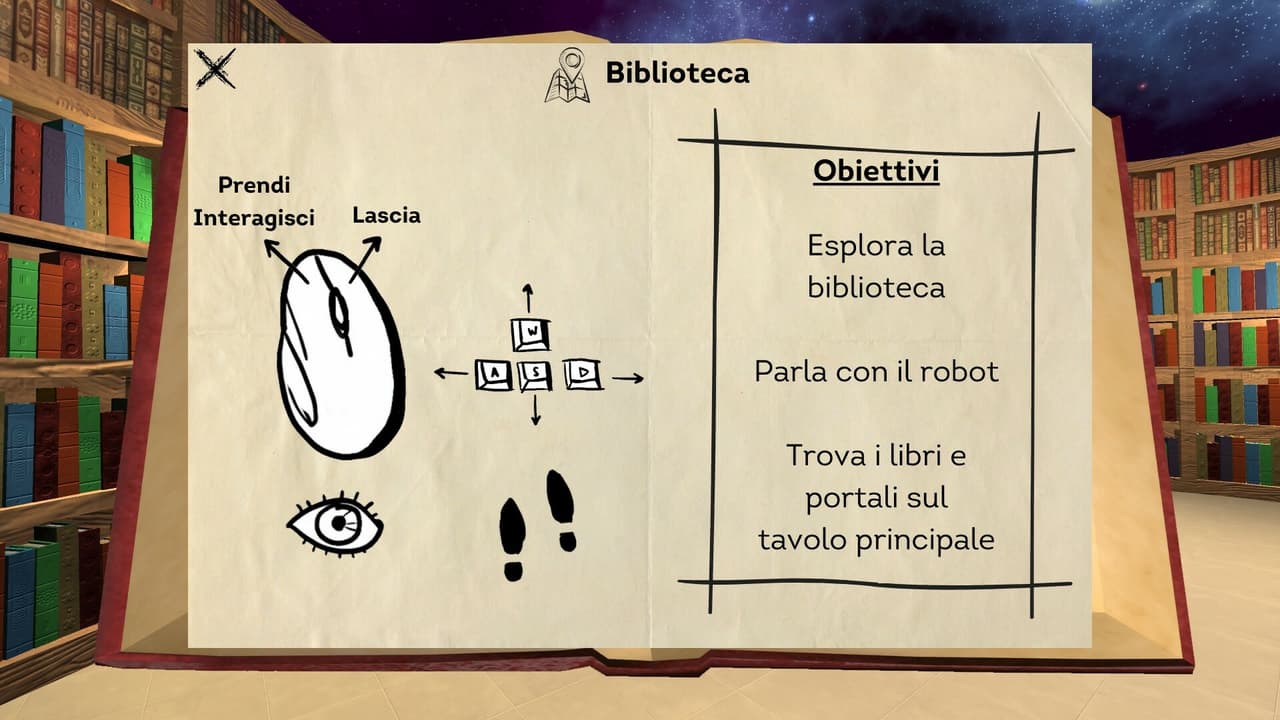 The Library Of Forgotten Inventions screenshot 3