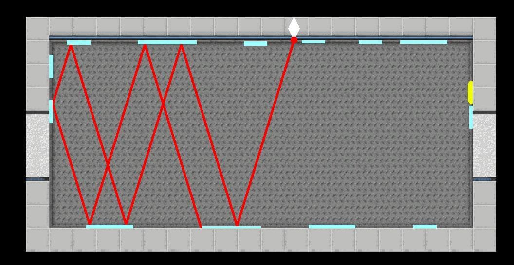 LaSErS (Luvik)