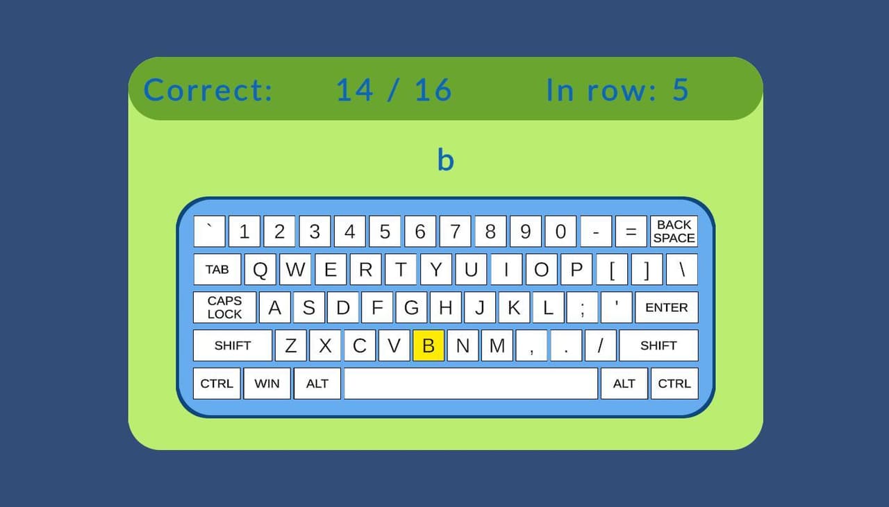 Keyboard For Kids