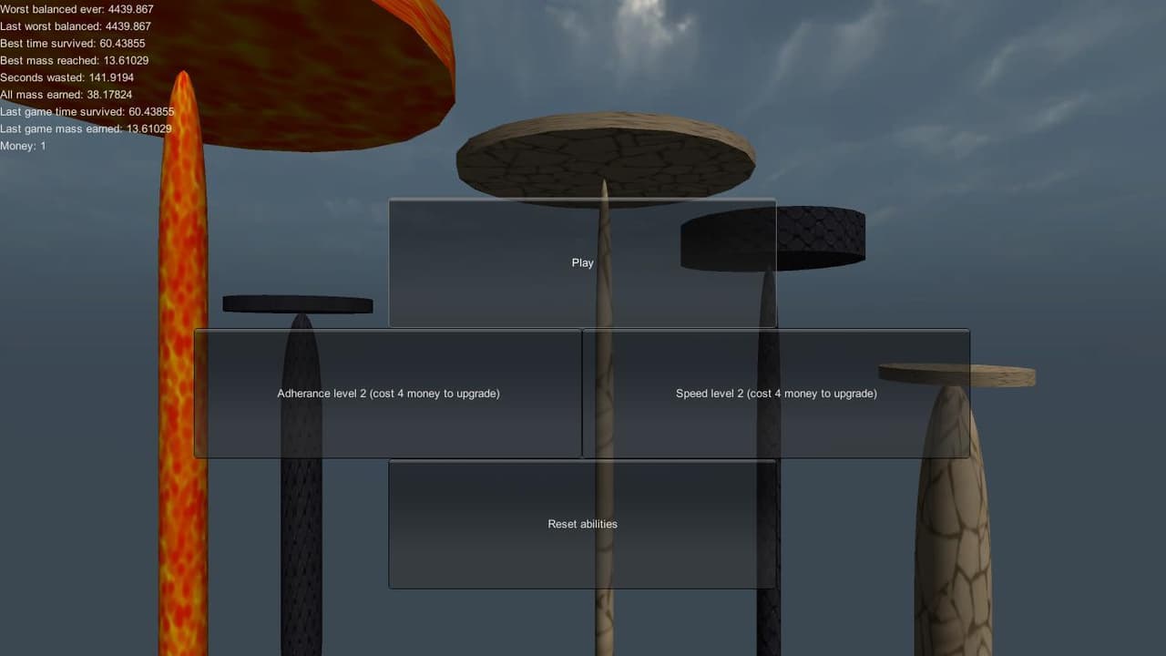 Unbalanced