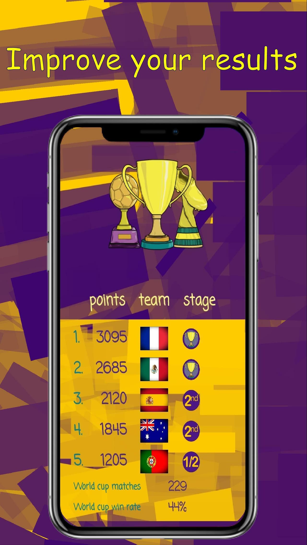 Football Card World Cup