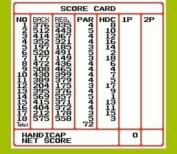 Bandai Golf: Challenge Pebble Beach screenshot 4