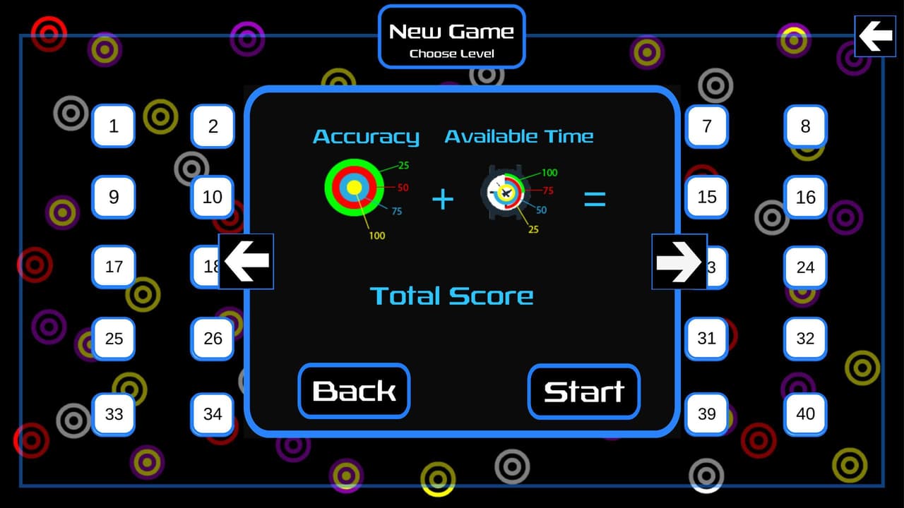 Tapster - Speed Test For Your Fingers and Brain )