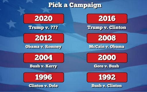 Campaign Manager - An Election Simulator screenshot 3