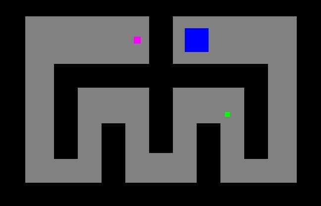 Mouse Control screenshot 3