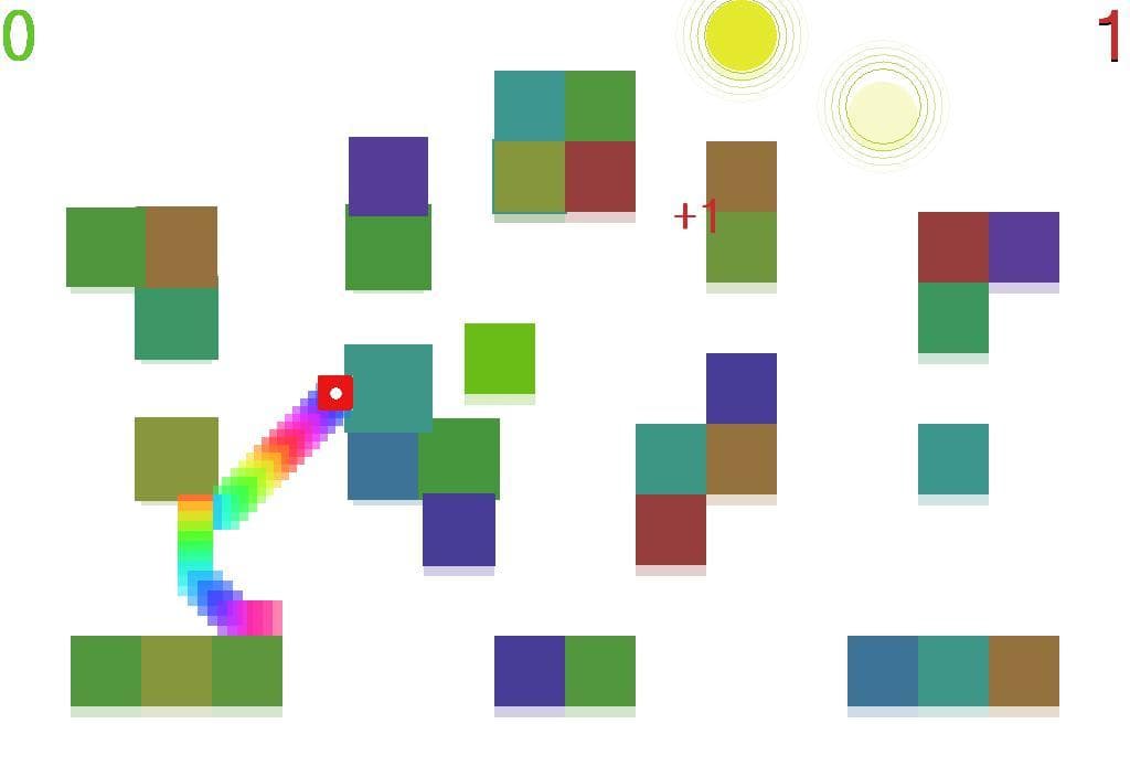 MinValPro