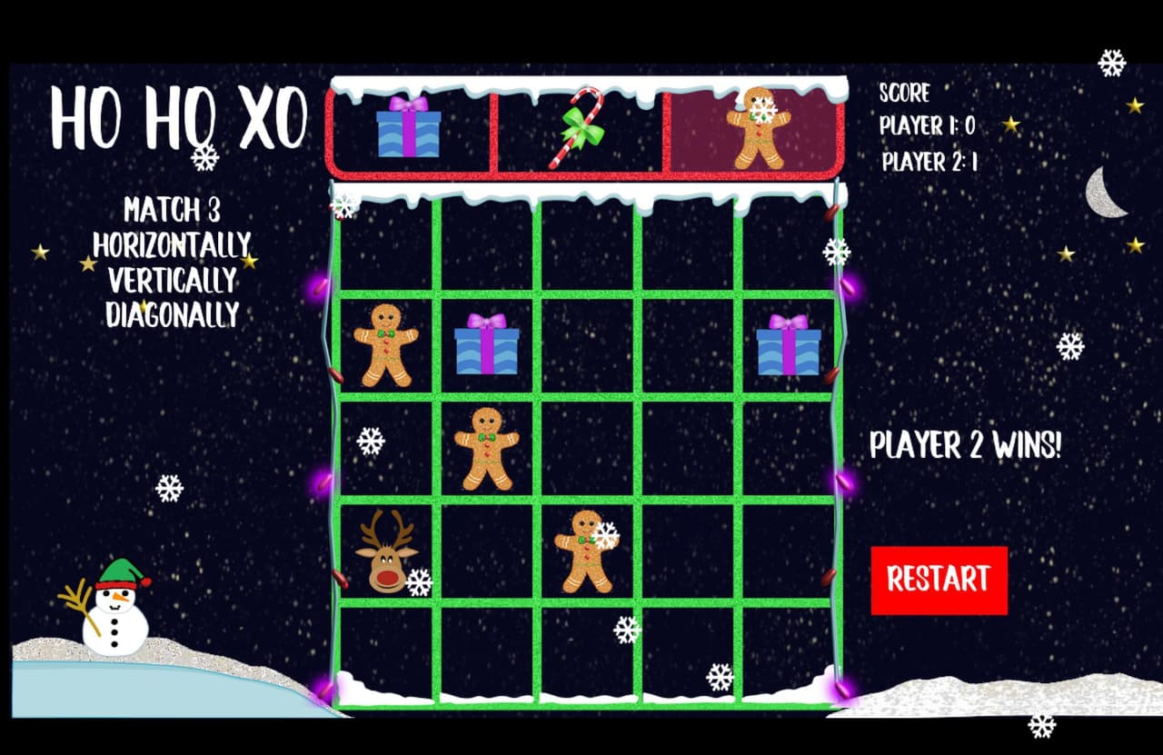 HO HO XO