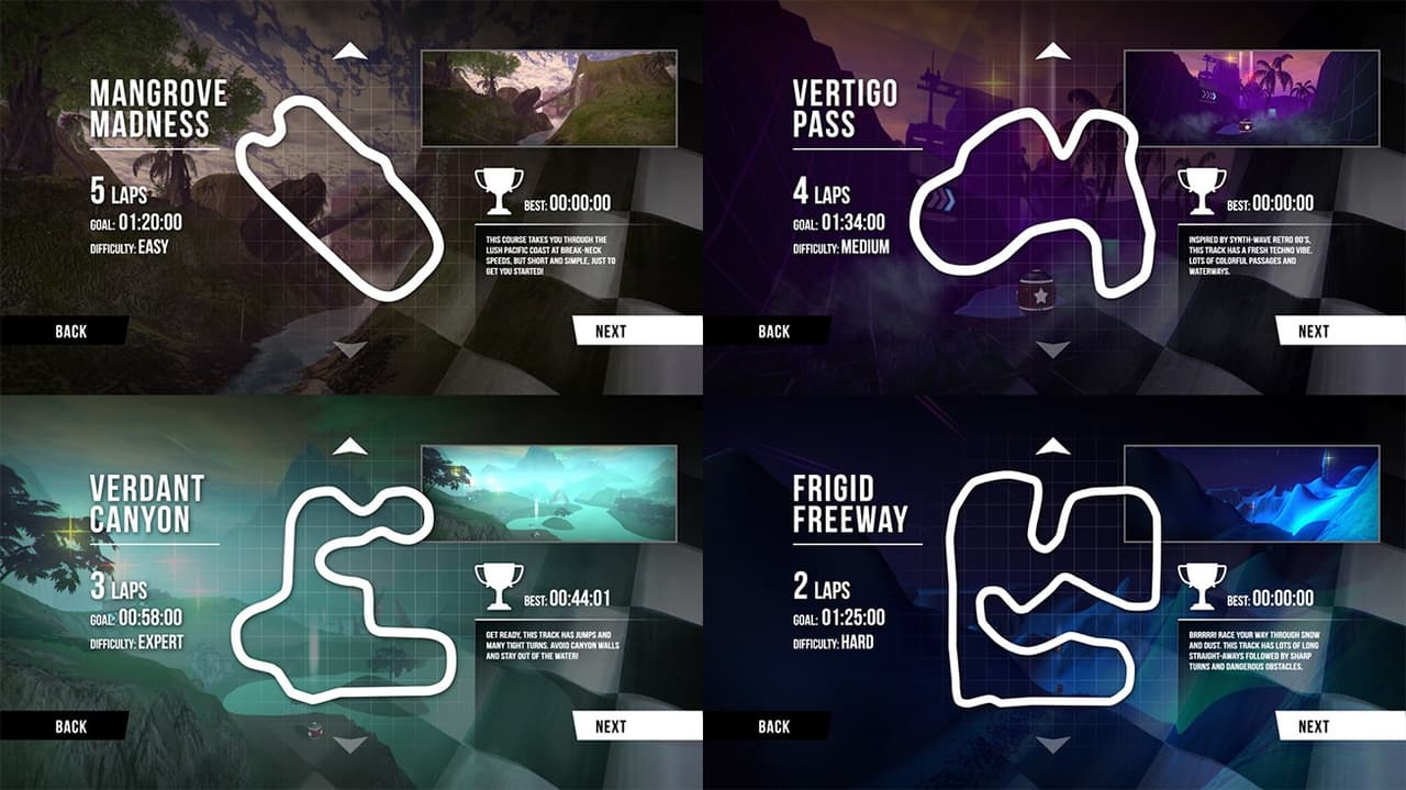 HyperFast screenshot 3