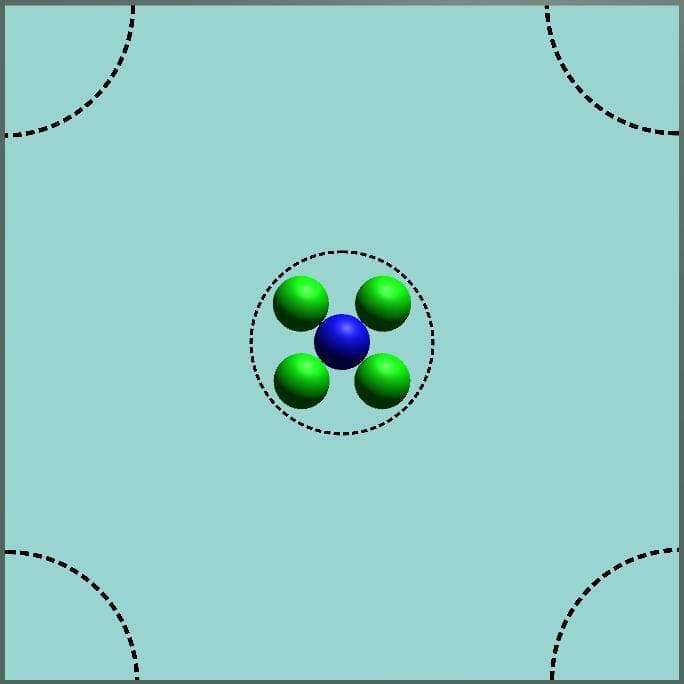 ElectrostaticForces