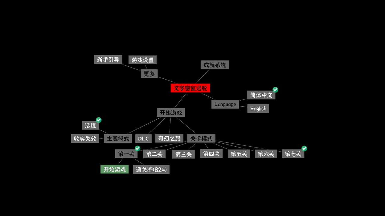 Nodes Escape screenshot 4