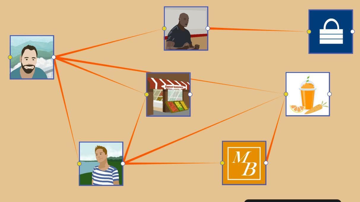 Social Footprints screenshot 2