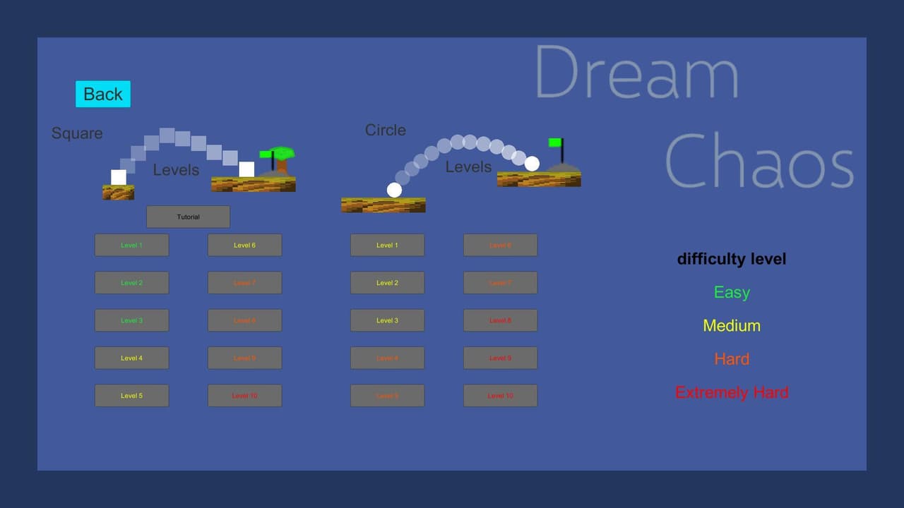 Dream chaos