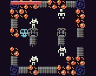 unknown grounds