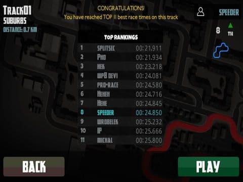 Classic Cars Simulator 3d 2015: Old Cars sim with extream speeding and city racing
