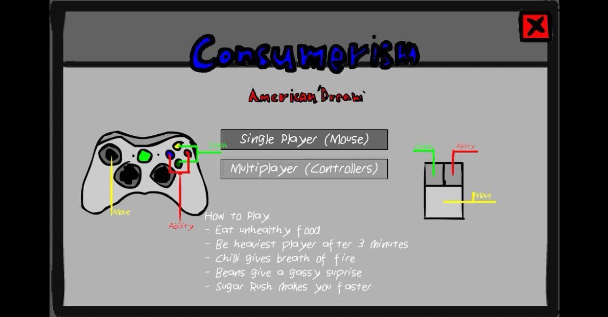 Consumerism (Spag Head Games)