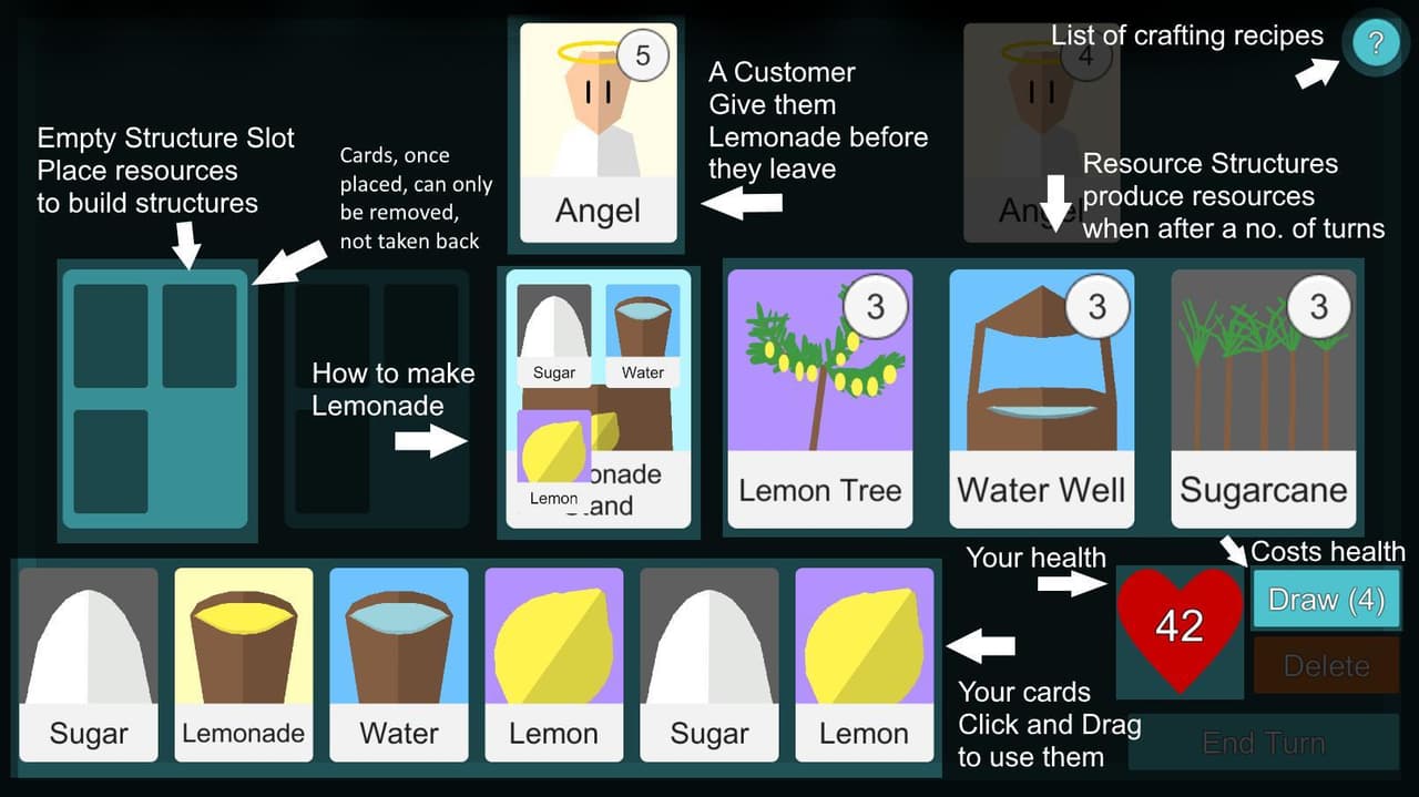 Life Death + Lemons screenshot 2