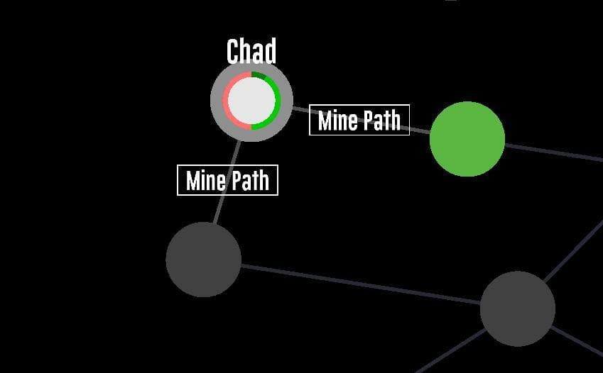 MINELESS