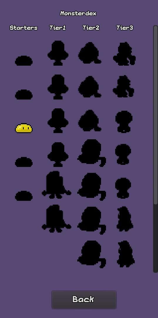 Monsters under the bed