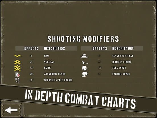 Tank Battle: Normandy Lite screenshot 5