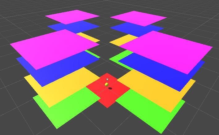 Jump Test (Levels for Proof)