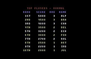 Scout the Stray (C64)