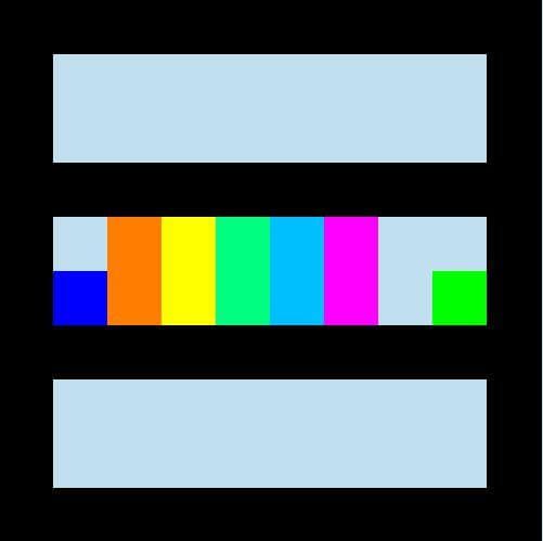 CuboSolve