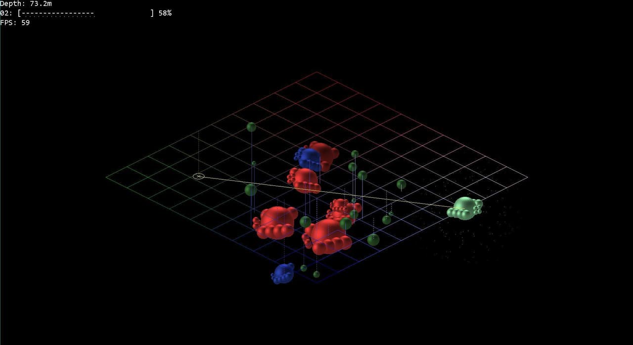 Vertabyss (LD48 gamejam version) screenshot 3
