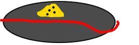 cheese apoclipes