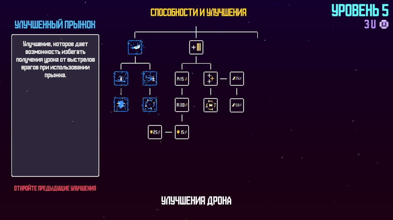 CYNK 3030