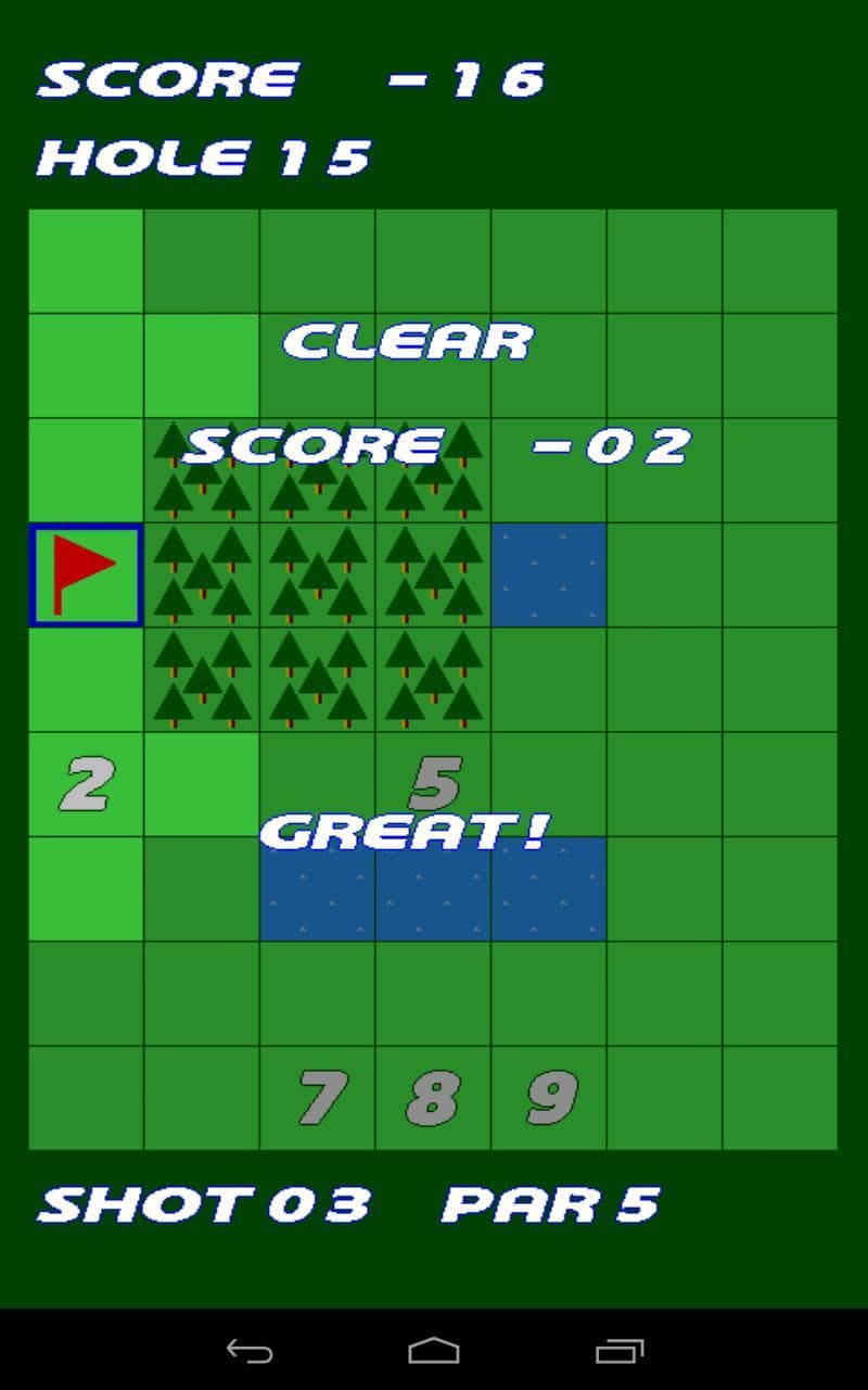 Golf Numeric