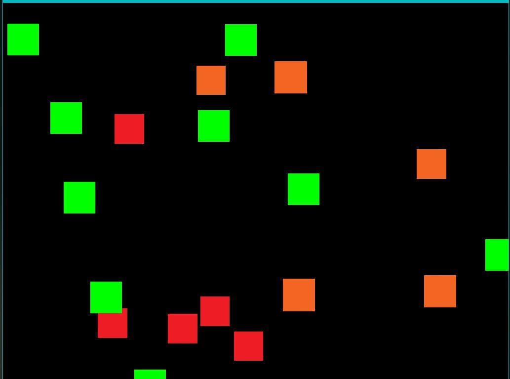 Foodchain Simulator